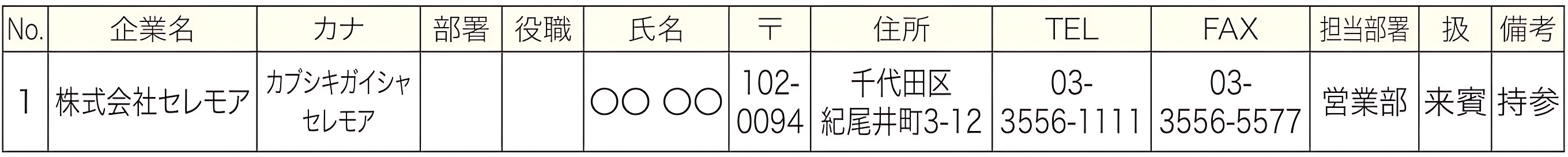 通知状リスト