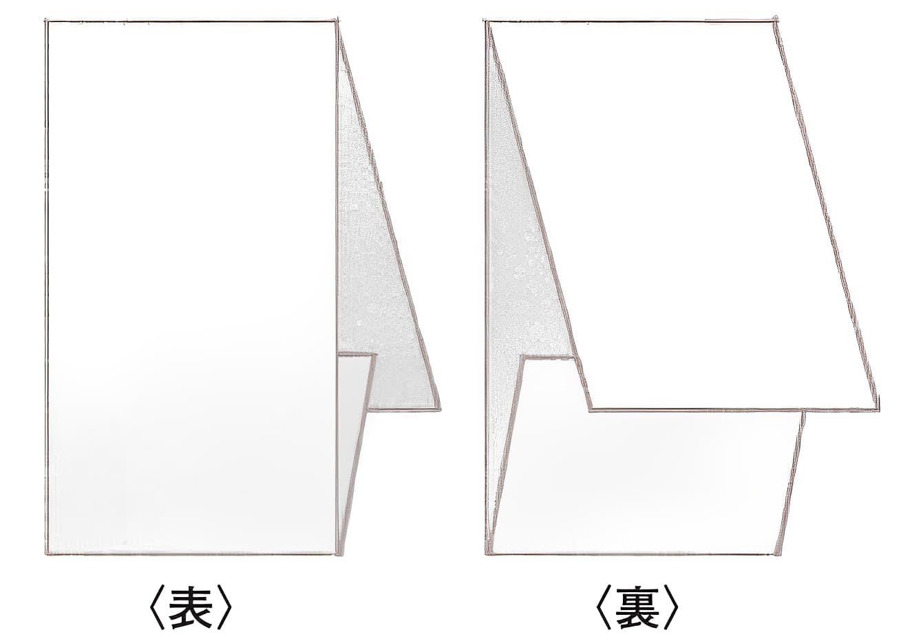 上包みの折り返し