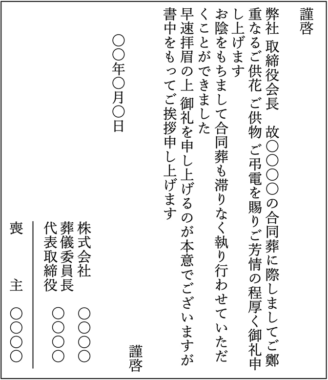 供花・供物・弔電への御礼の例