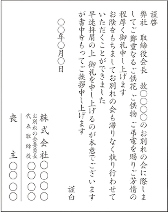 供花・供物・弔電への御礼の例