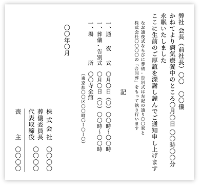 新聞の訃報広告（有料）