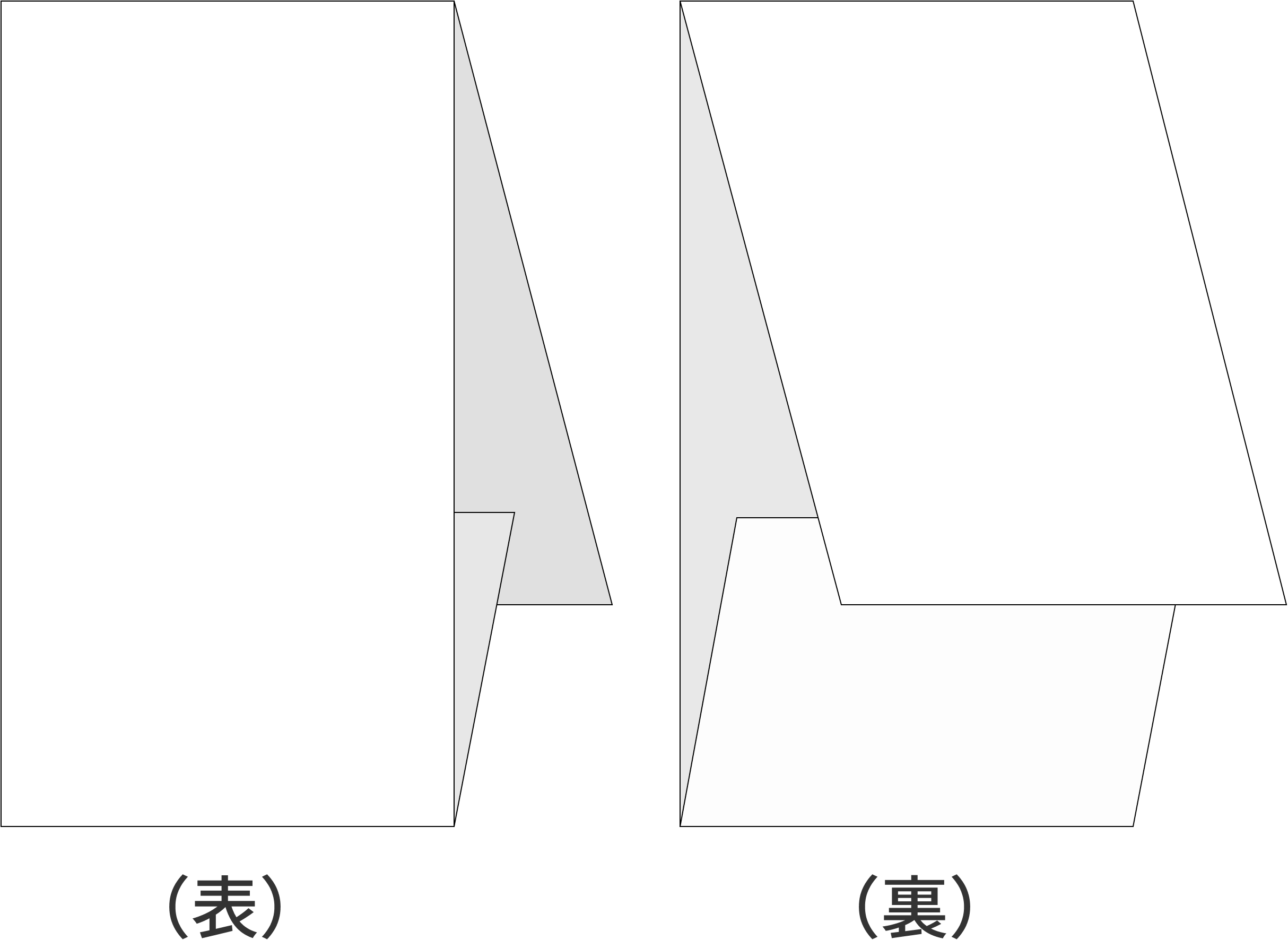 上包みの折り返し